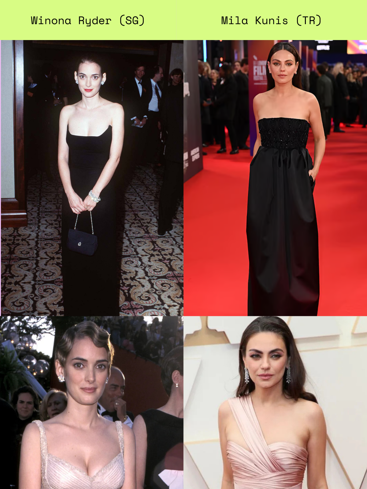 Celebrity comparison for SG / TR Kibbe type pairing