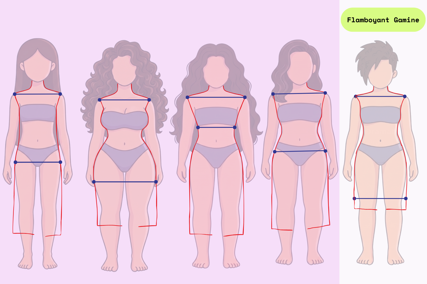 How to Do the Kibbe Personal Line Sketch for Flamboyant Gamines