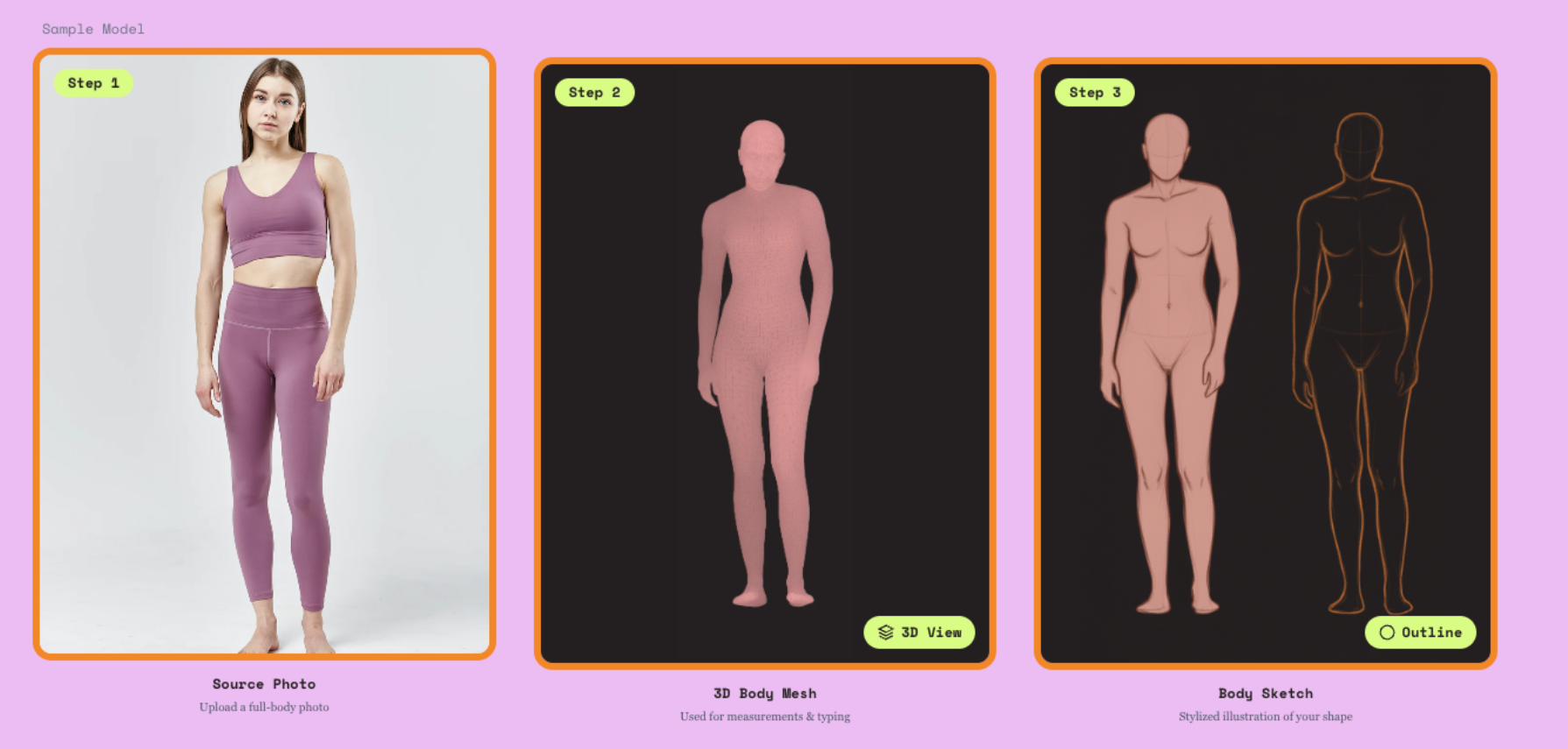 Kibbe Body 3-Step Approach using 3D Modelling and Sketch Output