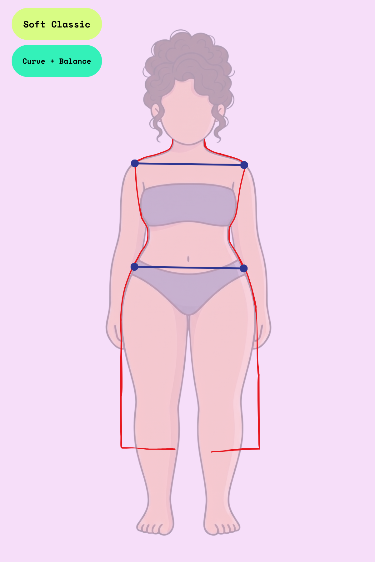 Personal Line sketch for Soft Classic