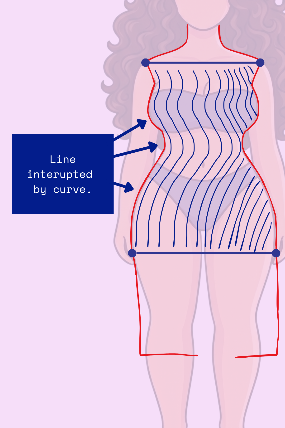 Personal Line for Soft Dramatic