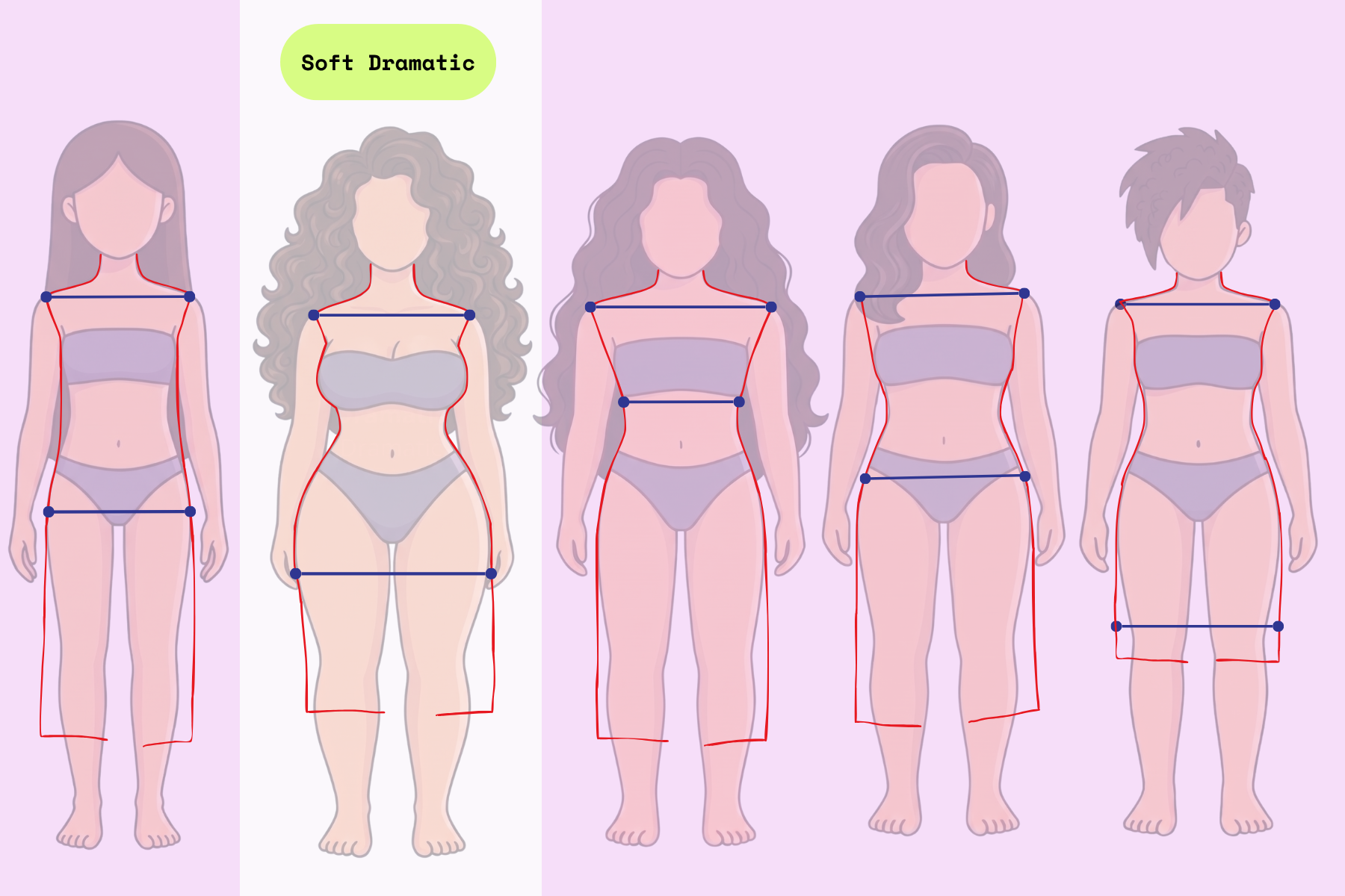 How to Do the Kibbe Personal Line Sketch for Soft Dramatics