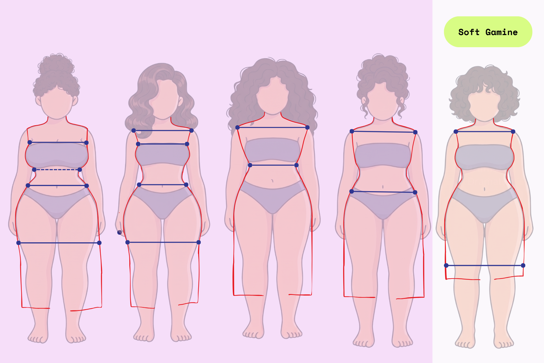 How to Do the Kibbe Personal Line Sketch for Soft Gamines