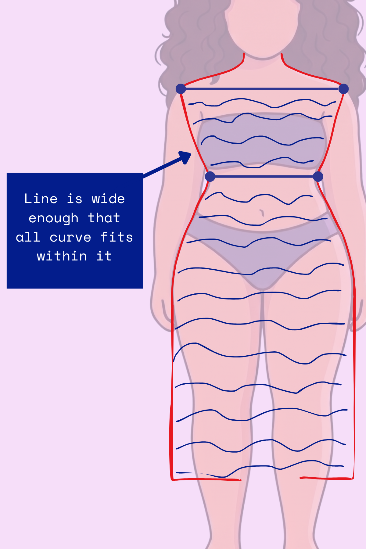 Personal Line for Soft Natural