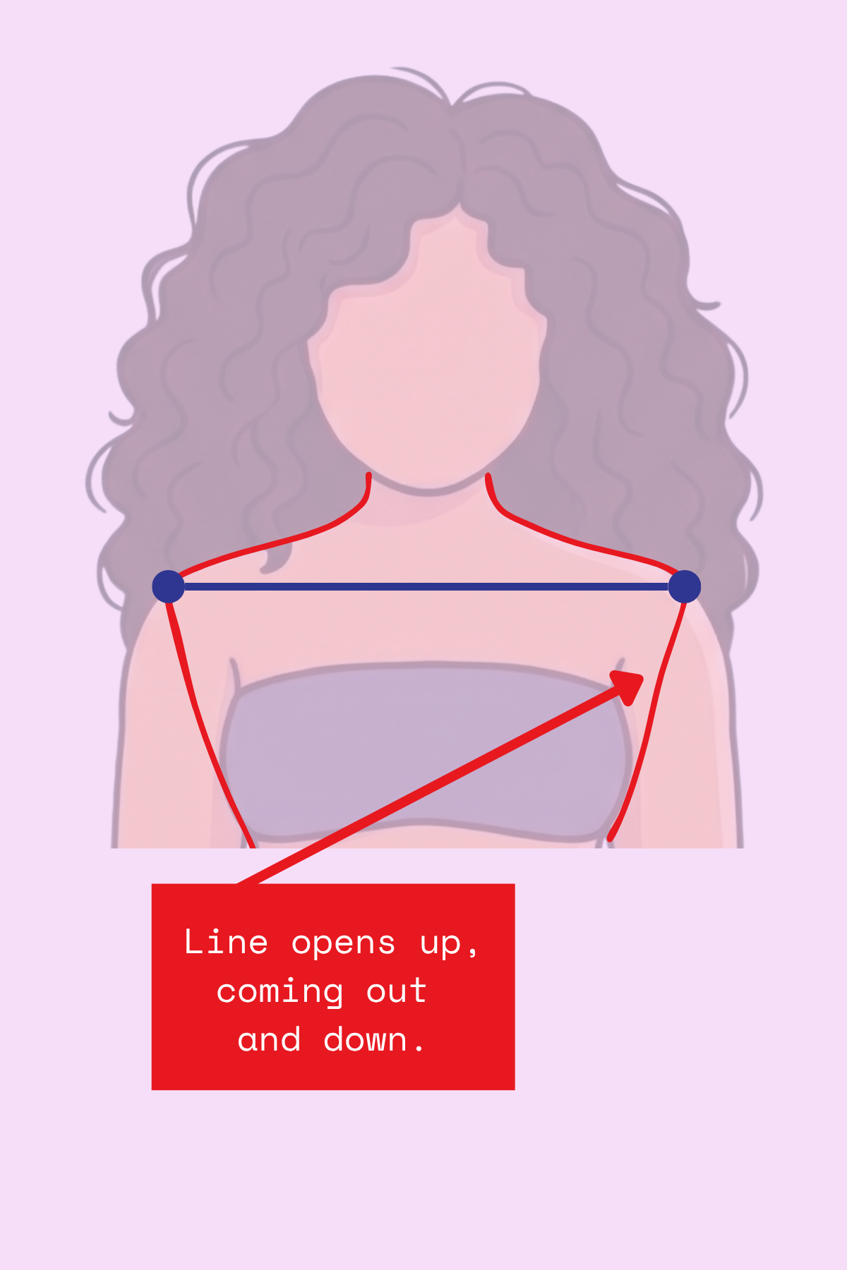 Shoulder dot placement for Soft Natural