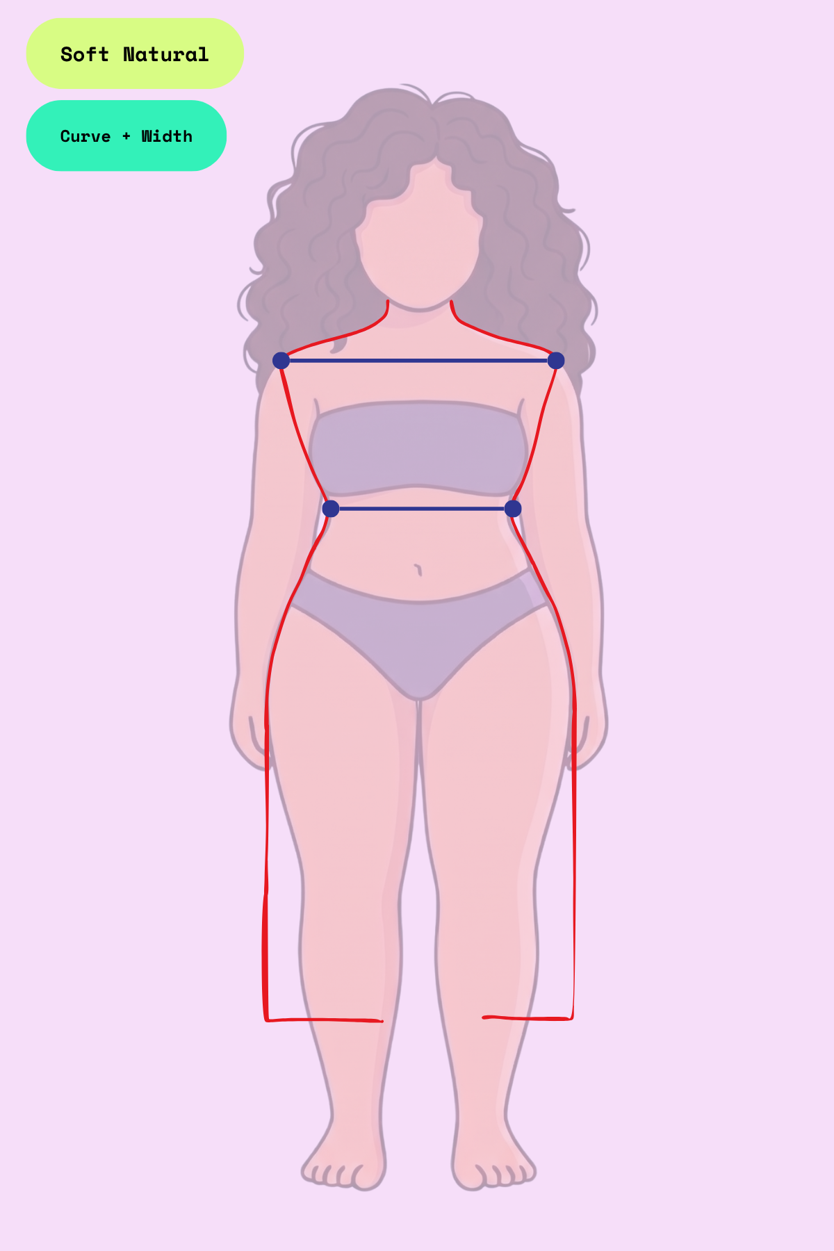 Personal Line sketch for Soft Natural