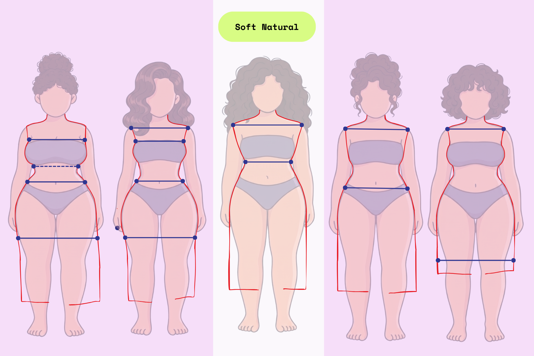 How to Do the Kibbe Personal Line Sketch for Soft Naturals