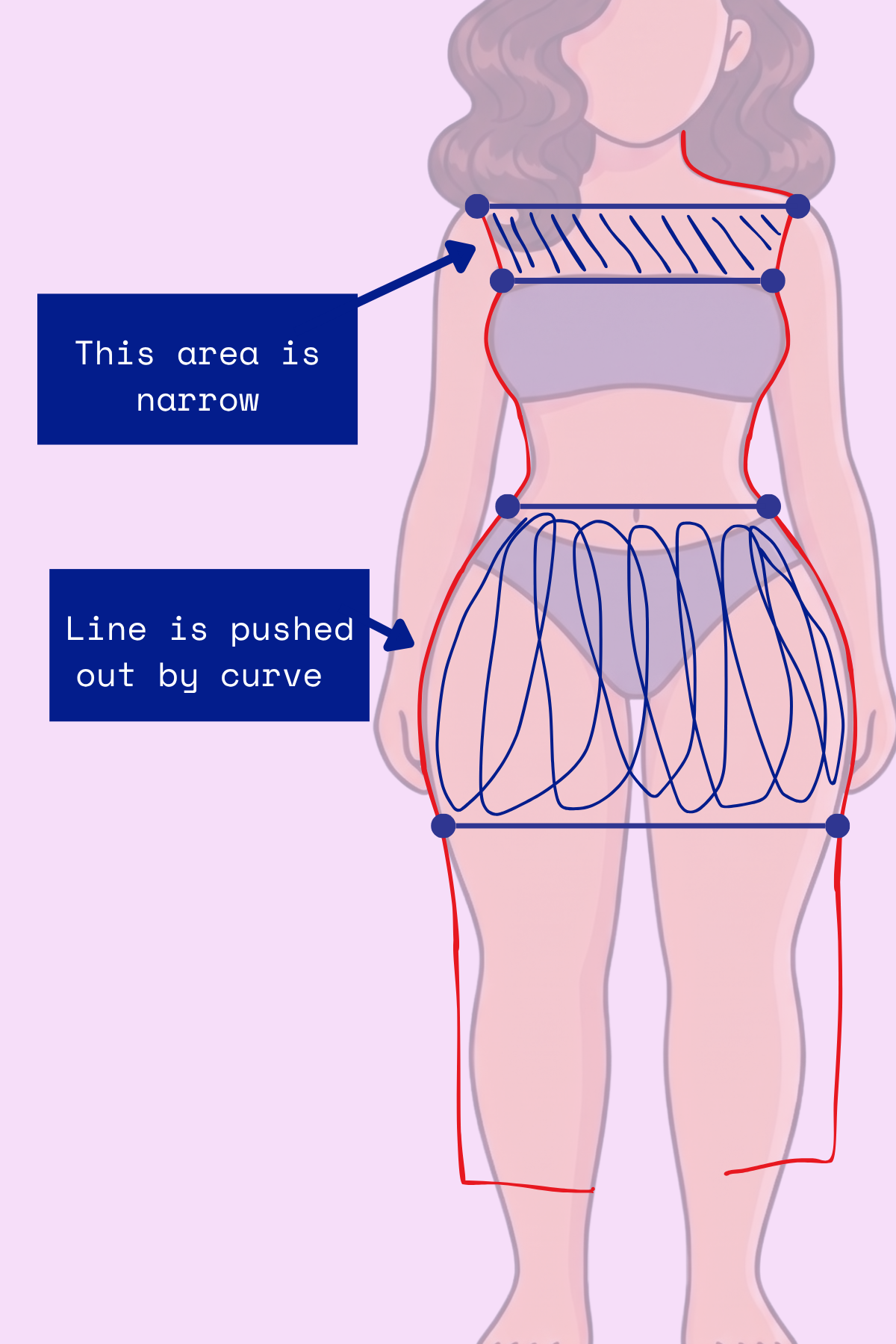 Personal Line for Theatrical Romantic