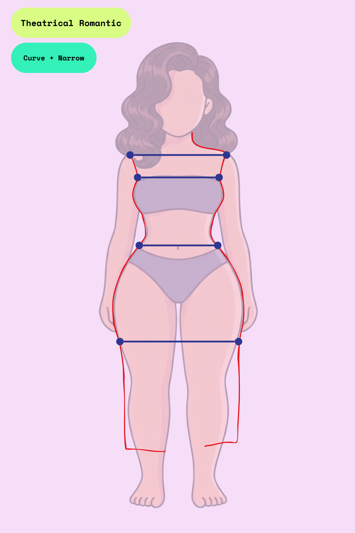 Personal Line sketch for Theatrical Romantic